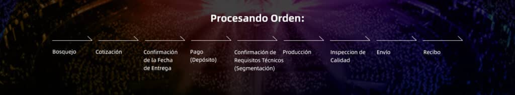 Pasos personalizados