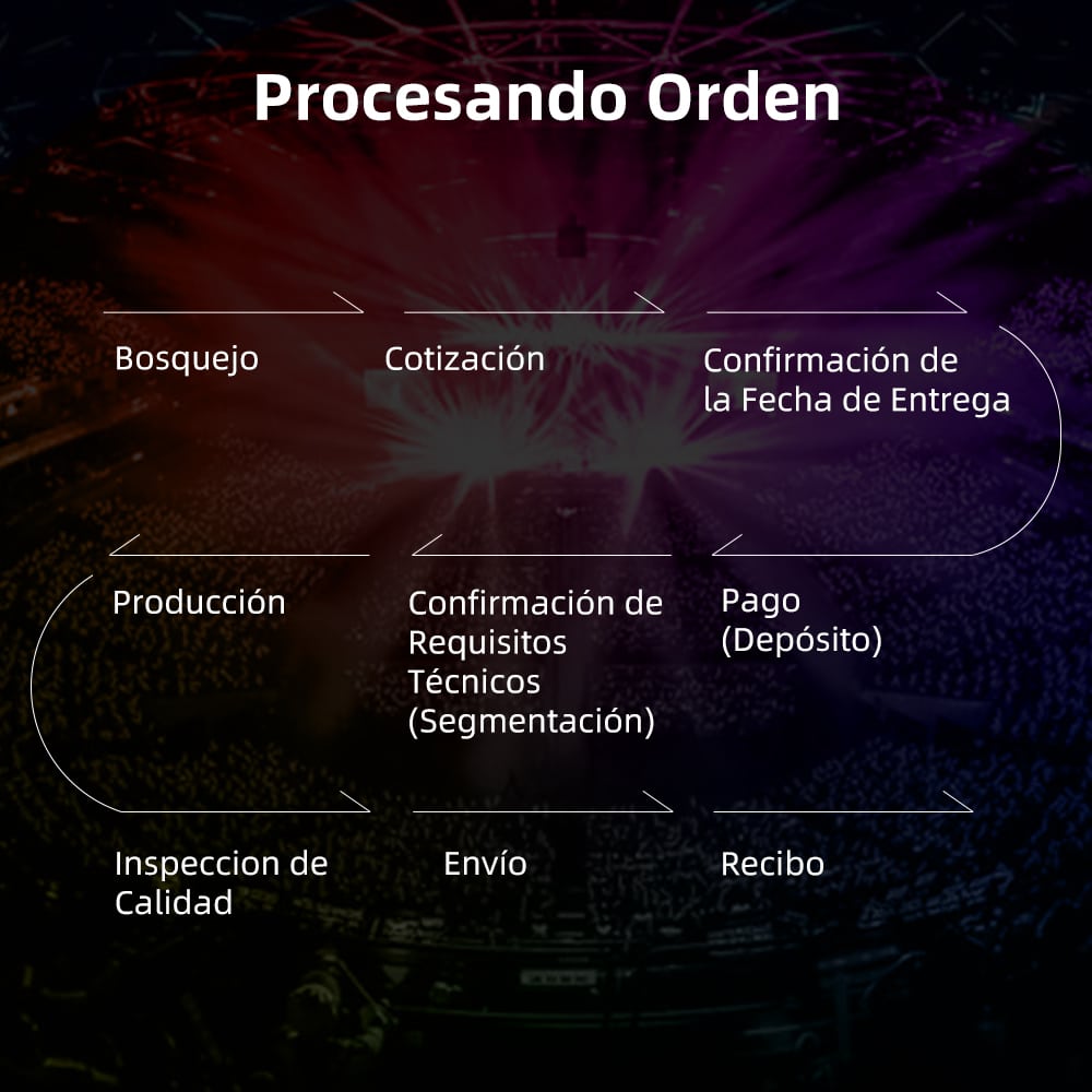 Personalización